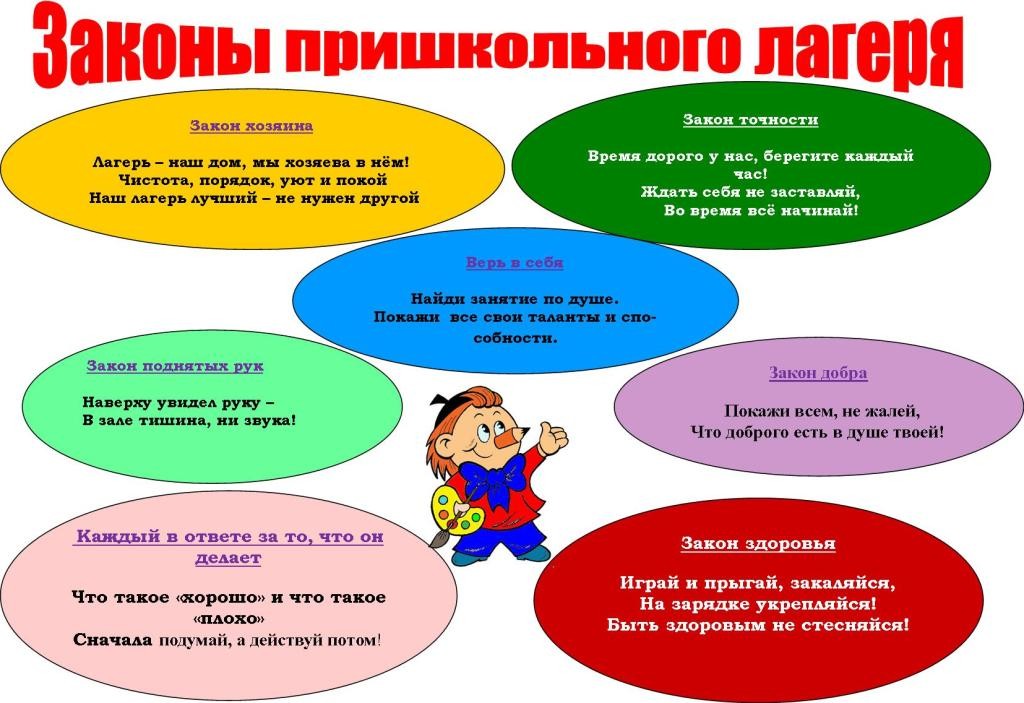 Календарный план воспитательной работы.